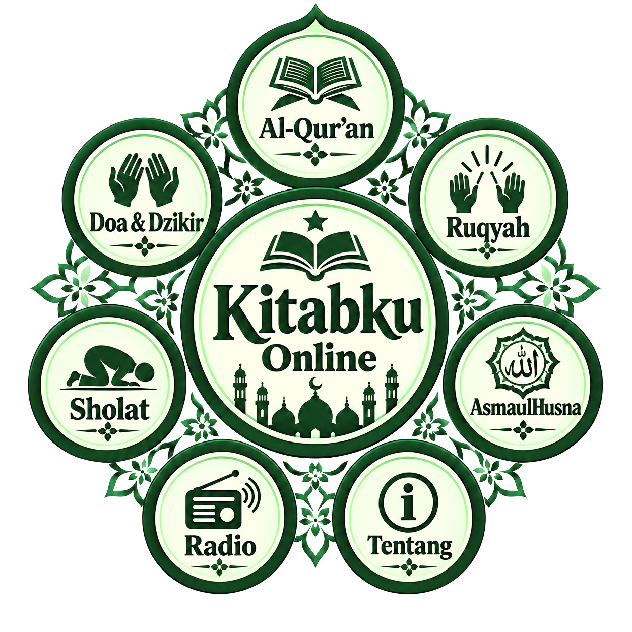 Kitabku Online