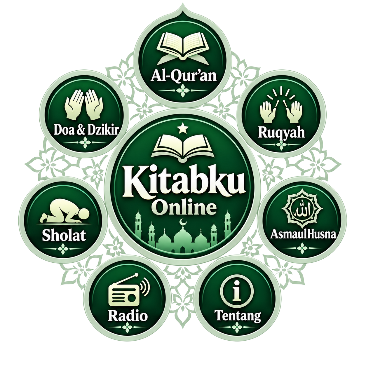 Kitabku Online